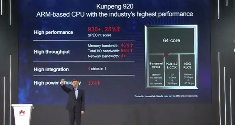 Huawei Kunpeng 920 Performance