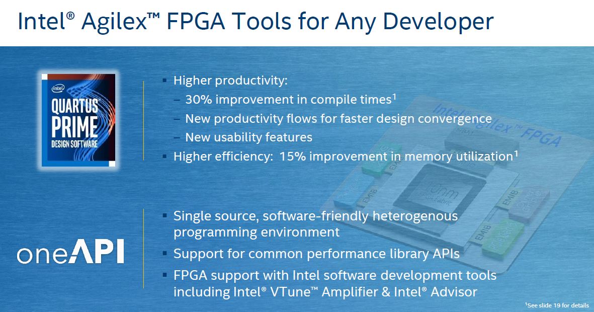 Intel Agilex FPGA Tools