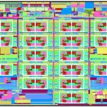 Hot Chips 32 Intel Ice Lake SP 28 Core Die