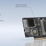 NVIDIA BlueField 2X DPU Overview