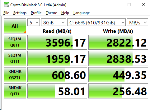 WD SN750 SE 1TB CrystalDiskMark 8GB