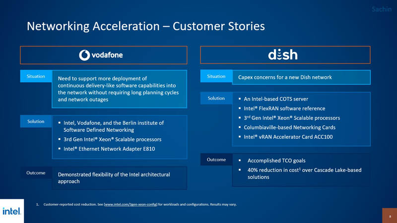 Intel Chalk Talk Acceleration 2022 Network 3