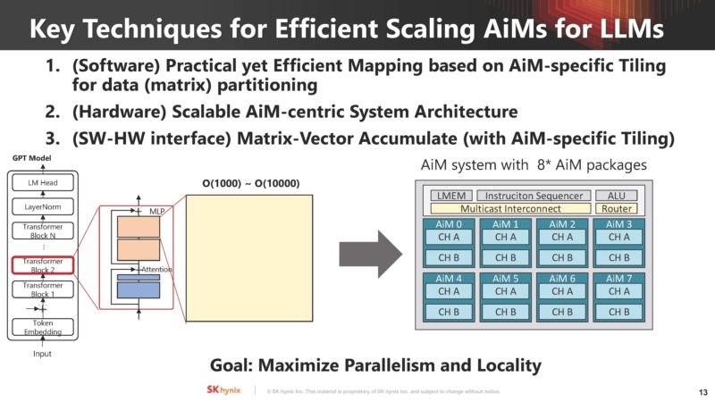 SK Hynix Memory Centric Computing With DSM HC35_Page_14