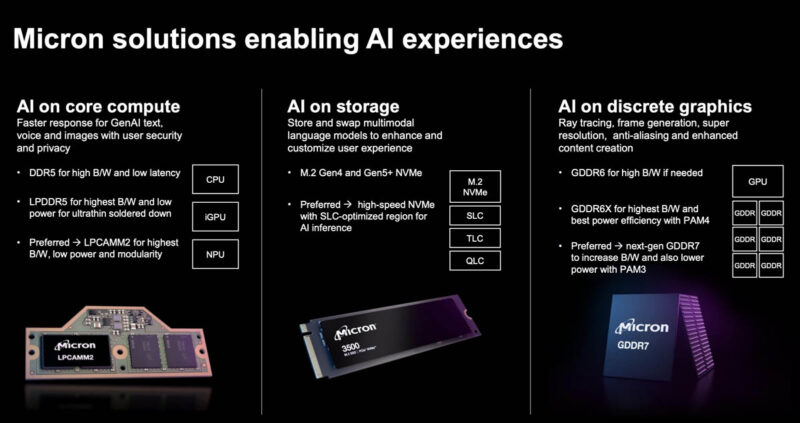 Micron Much AI 2024 06